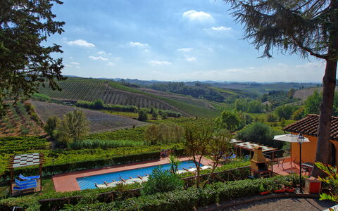 Semesterboende Casa Rossa 7: Visningar