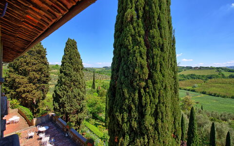 Semesterboende Cupola: Utomhus, Visningar