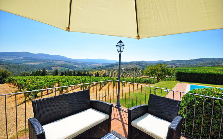 Tenuta: Visningar
