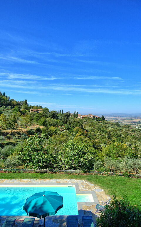 Casale Girifalco: slå samman, Visningar