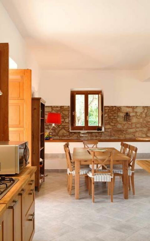 Cicero: Kök, Lunchrum