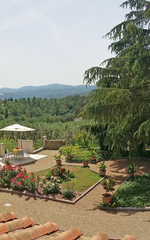 Villa Gaville: Utomhus, Visningar