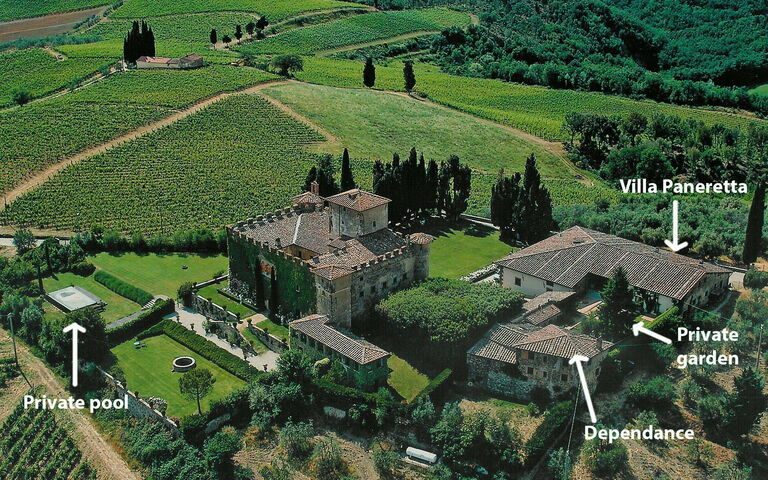 Villa Paneretta: Utomhus