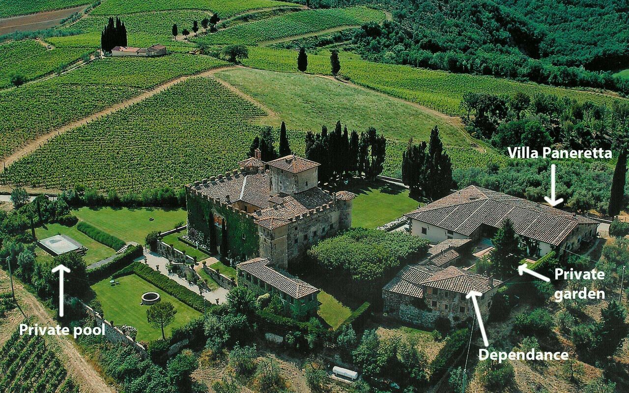 Villa Paneretta: Utomhus