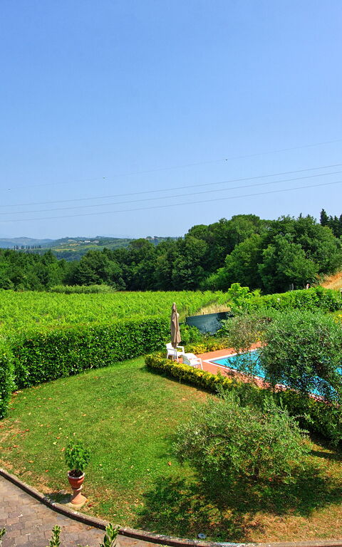 Villa Adriana: Exteriör, Utomhus, Visningar